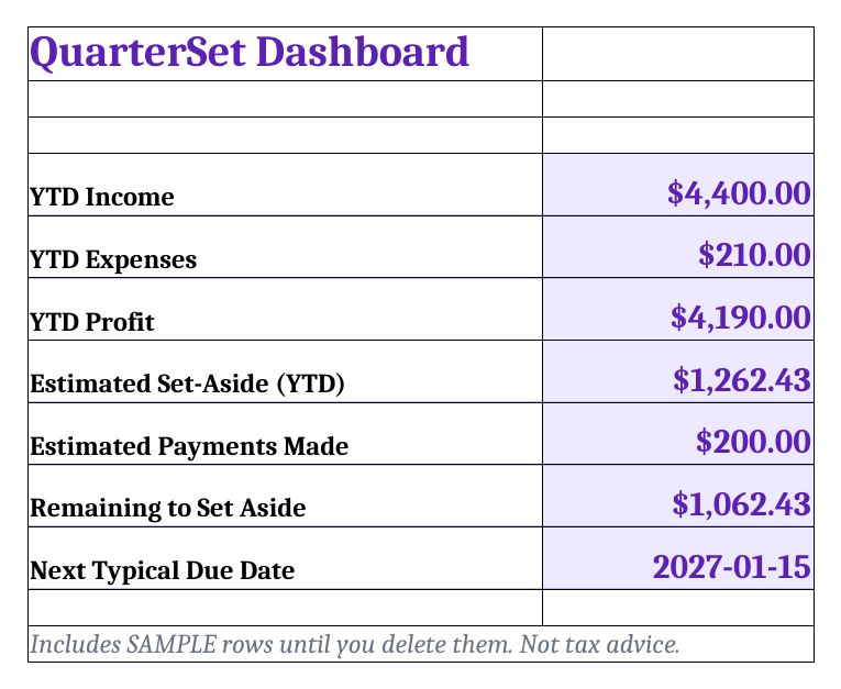 QuarterSet dashboard tab (sample data)