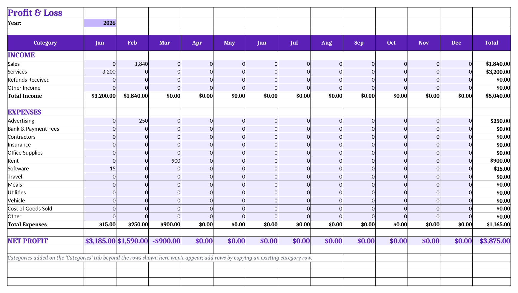 LedgerLite profit loss tab (sample data)
